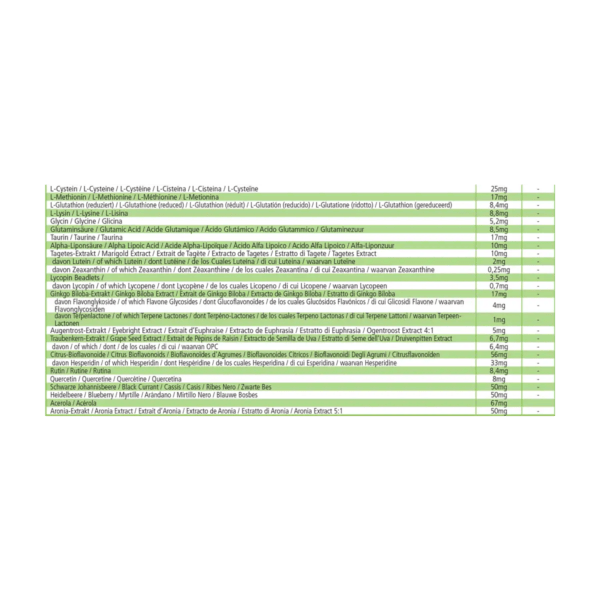 Augenvitamine (fairvital)_2