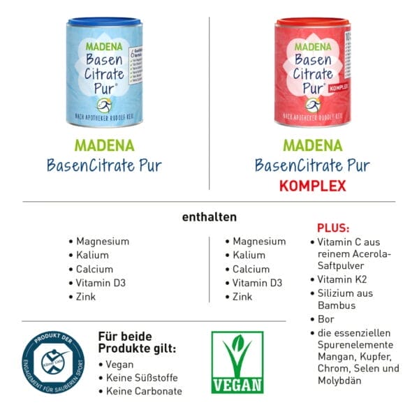 BasenCitrate Pur Komplex Basenpulver (Madena)_2