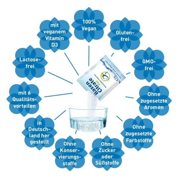 BasenCitrate Pur Pulver, Portionsbeutel (Madena)_2