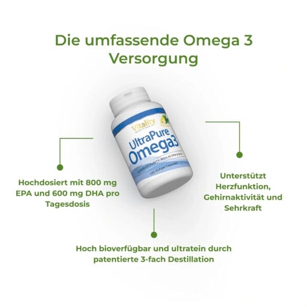 UltraPure Omega 3 (Vitality Nutritionals)_1