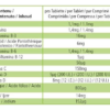 Vitamine für Schwangere (fairvital)_1