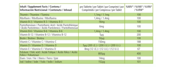 Vitamine für Schwangere (fairvital)_1