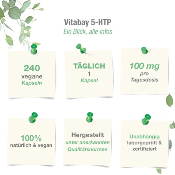 5-HTP 100mg Griffonia Simplicifolia (Vitabay)_3